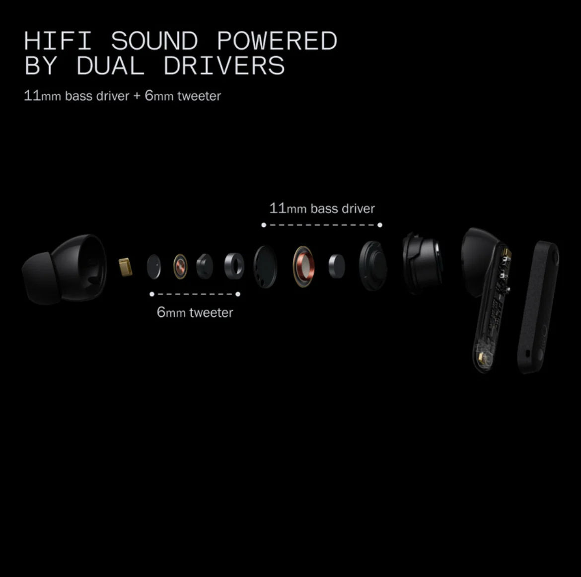 CMF by Nothing Buds Pro 2 with 50 dB ANC